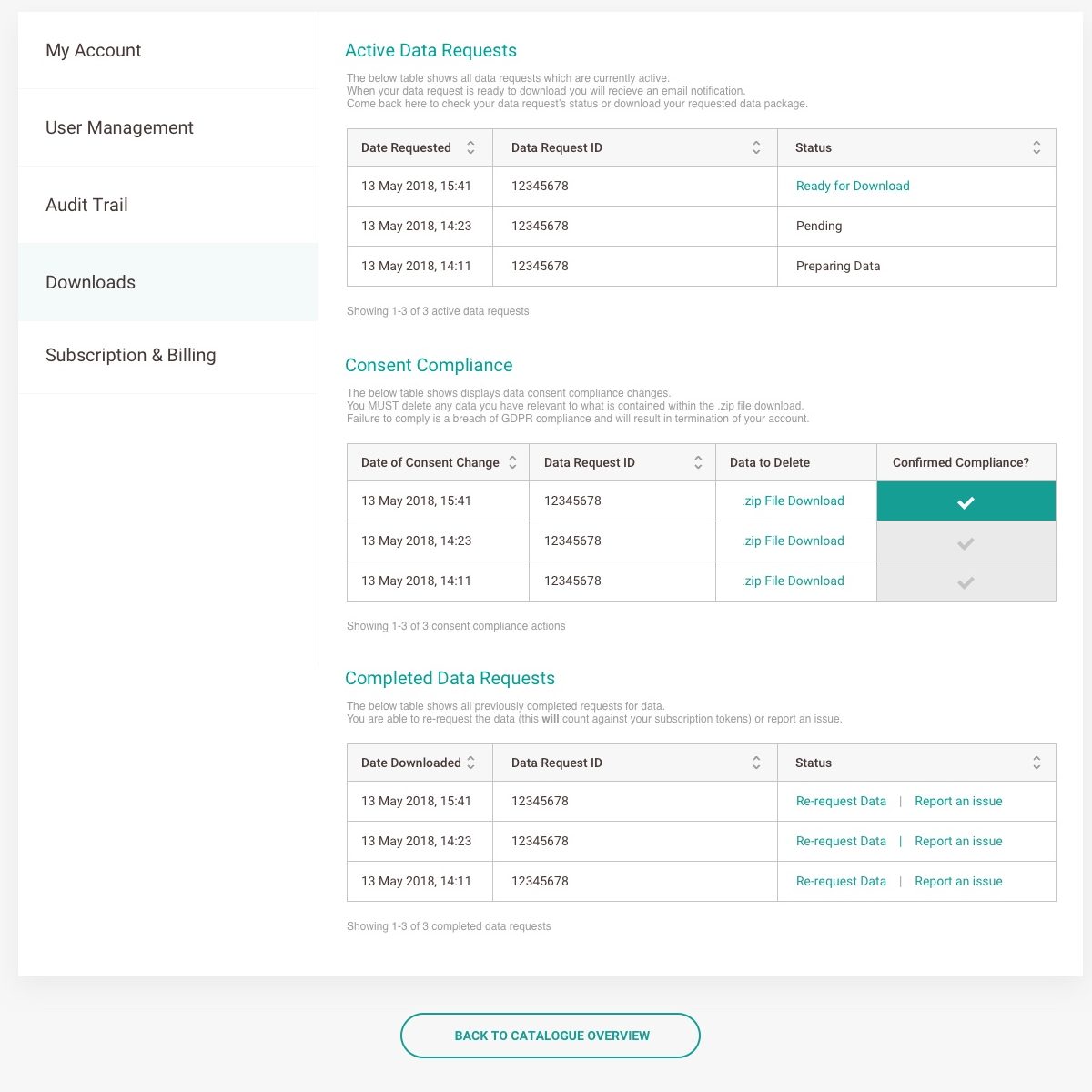 ADMIN AREA - MY DOWNLOADS - DATA CATALOGUE