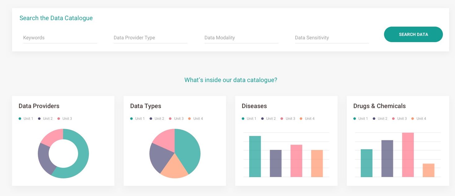 LANDING - DATA CATALOGUE